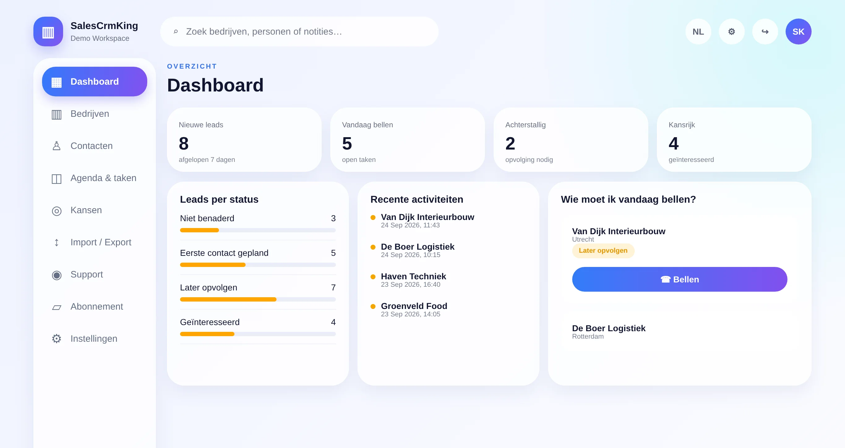 Dashboard met de bellijst van vandaag (fictieve gegevens)